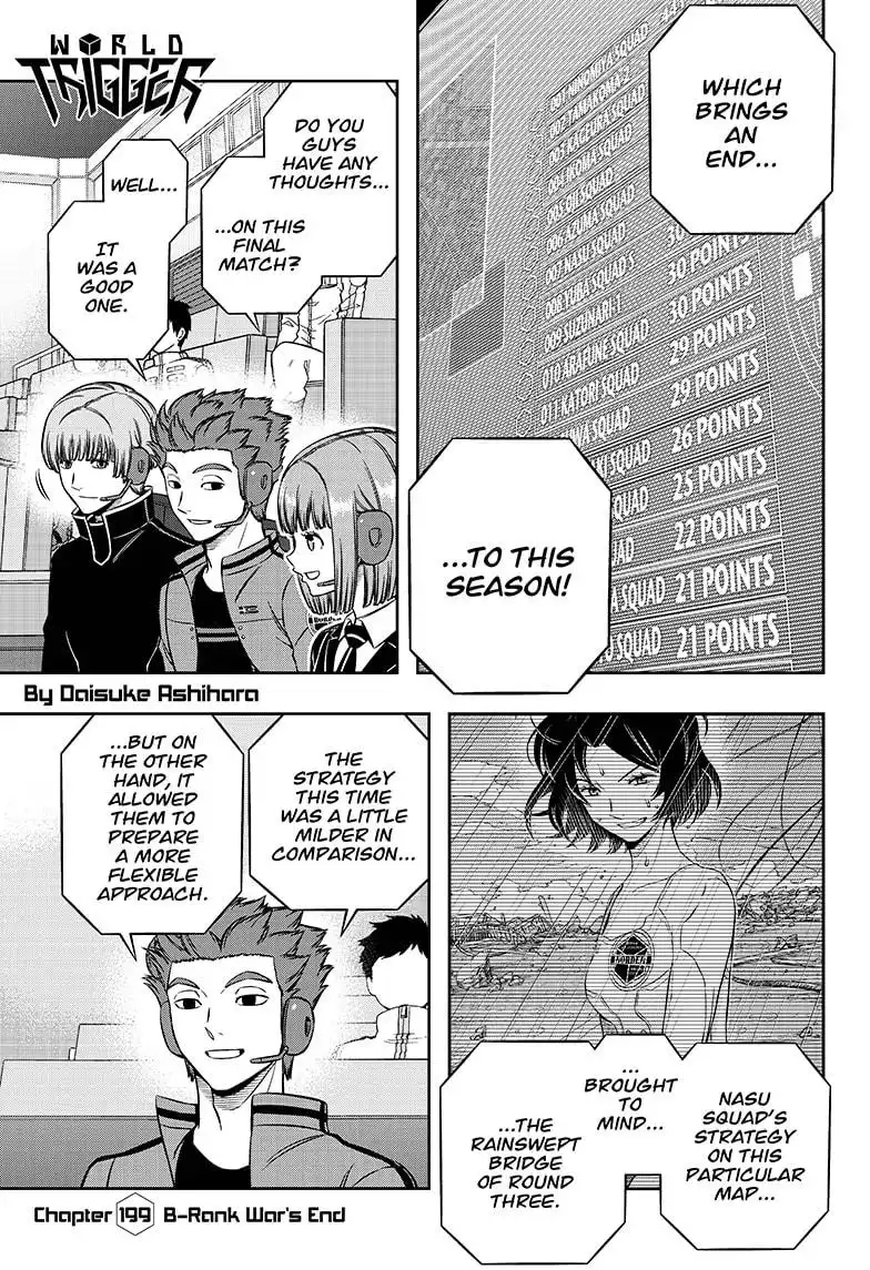 World Trigger Chapter 199 1